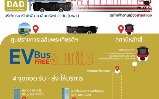 สายสีแดง ร่วมมือ ธพส. เปิดทดลองให้บริการ EV Bus 